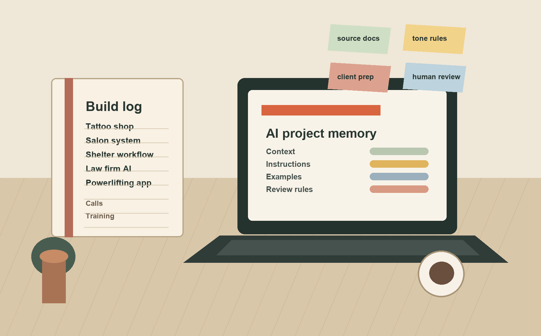 Desk workspace with AI workflow artifacts and notes.